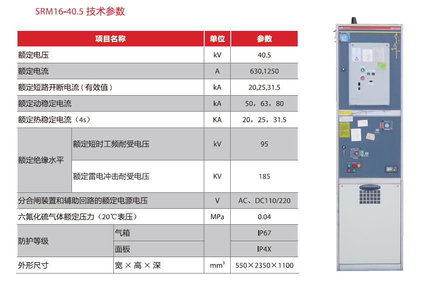 SRM技术参数2.jpg