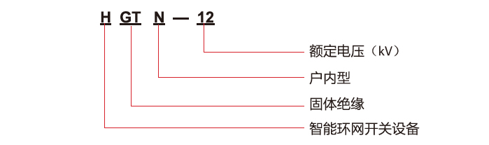 型号含义.jpg