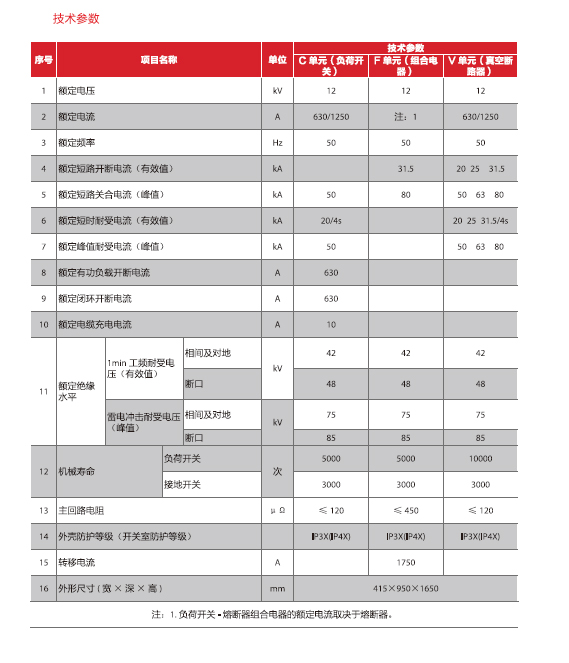 技术参数.jpg