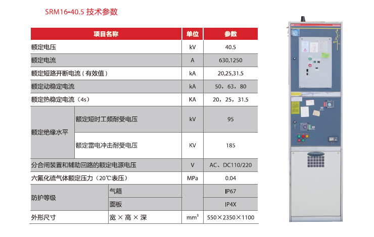 SRM16-40技术参数.jpg
