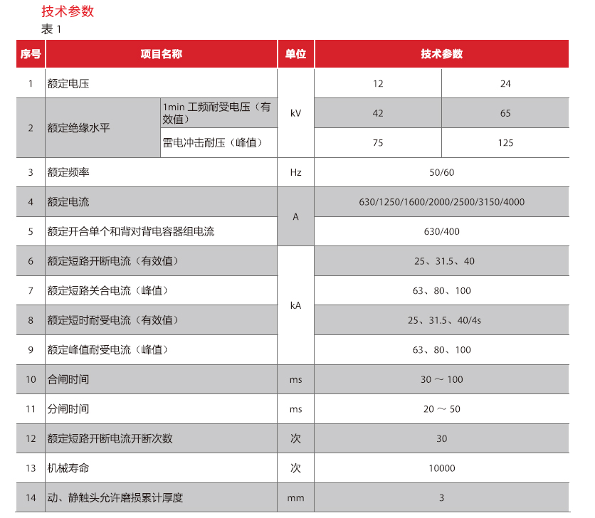 VS1技术参数1.jpg