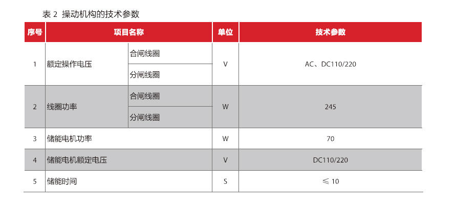 VS1技术参数2.jpg